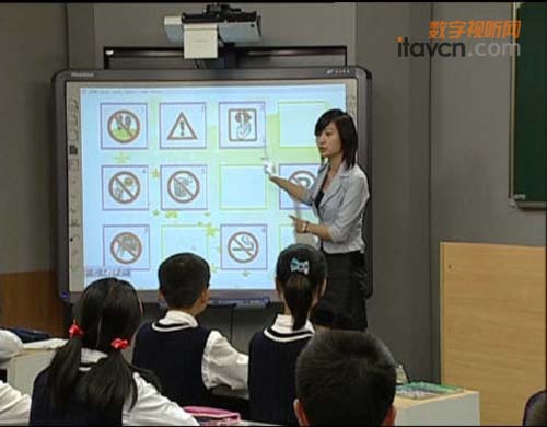 行業需求刺激投影市場