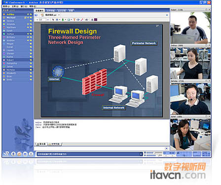 視高視頻會議系統軟件