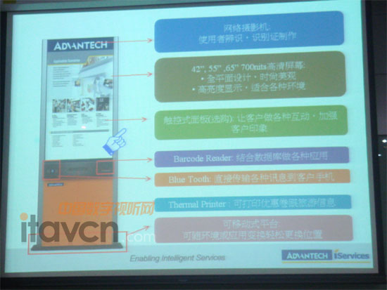 研華智能數字標牌組成