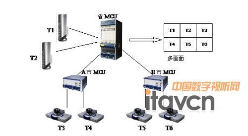 �A��ҕ�l���h���F���l��ͨ����Q����