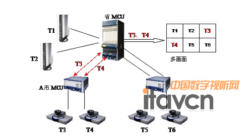 �A��ҕ�l���h���F���l��ͨ����Q����