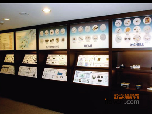 �������� �_��ICT�a(ch��n)�I(y��)�_����һ���ó�