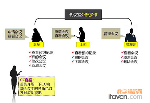 ȺӢ�Ƴ����������Ӌ��ҕ�l���hϵ�y