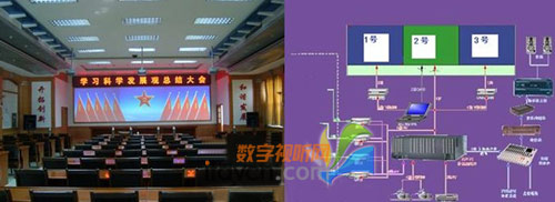 �(li��n)�Ƴ����۟o�pƴ���ں�ҕ�l���hϵ�y(t��ng)