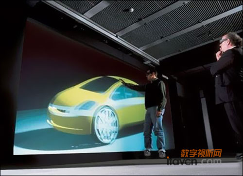 �ń�(d��ng)3D����ҕ�l��(hu��)�hϵ�y(t��ng)���Űl(f��)�ηN��