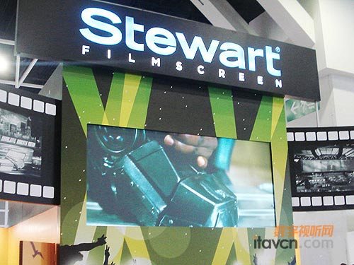 Stewart��ͶӰ��Ļ