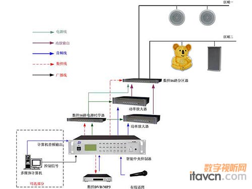 ���@����������Q�����ؓ�D