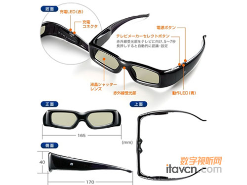 ������ϵ3D�ҕ ����������ʽͨ��3D���R