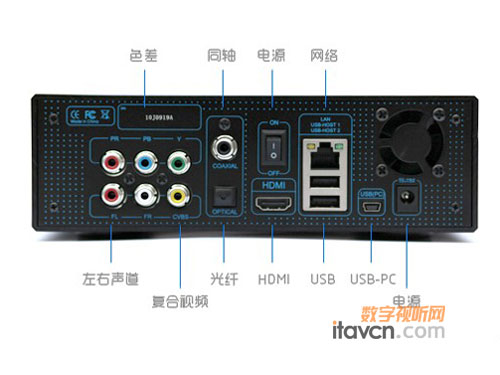 開博爾新推H1073次時代增強版高清機