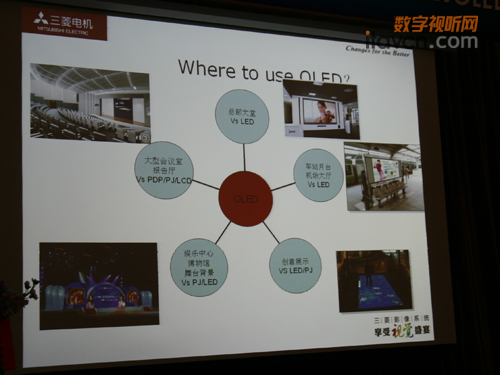 OLED�aƷ�������P�ИI�đ���