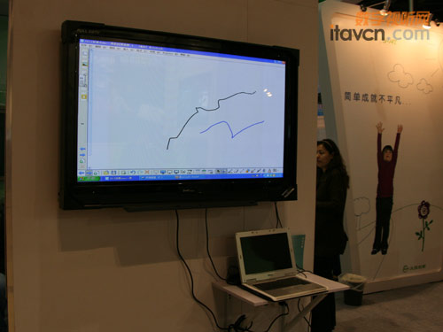 SMART����ʽһ�w�C