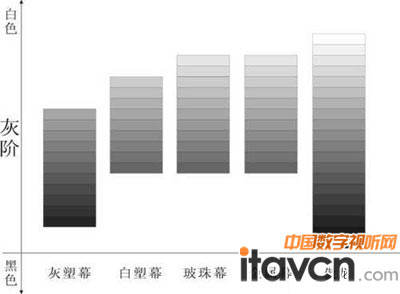 惞(yu)@ \ՄΌ(sh)F(xin)