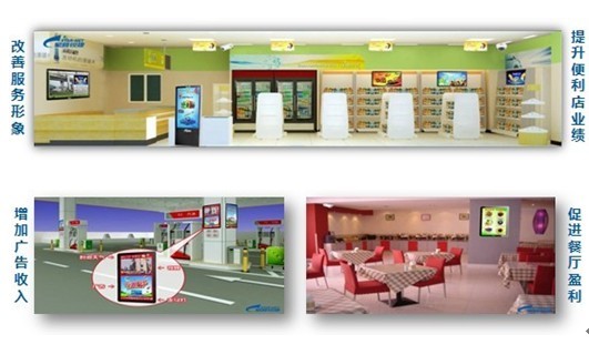 �ǾW�J�ݣ����֘���������վ��Ԫ�lչ