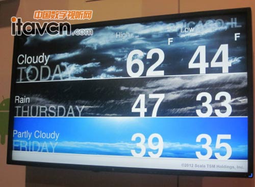 Scala SignChannel�đ���