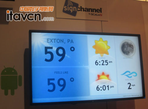 Scala SignChannel�đ���