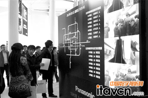 ���͟o�pƴ�ӱ�Ͷ���w�@ʾ��