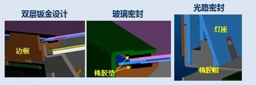 Ԅ(dng){(dio)RJ45W(wng)j(lu)h(yun)̹