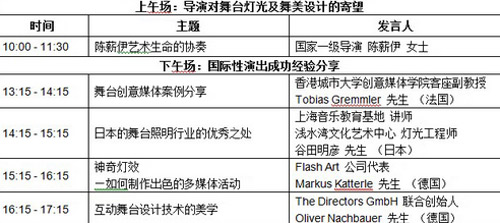 2013演藝活動舞臺美術(shù)論壇