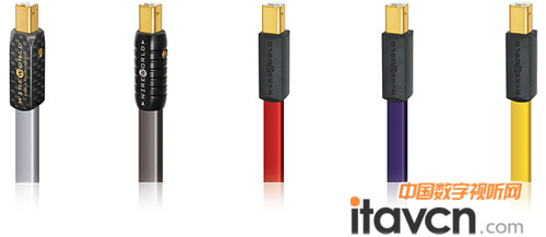 獨家結構設計 Wire World USB傳輸線