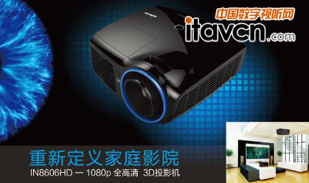 富可視投影機轉型之路