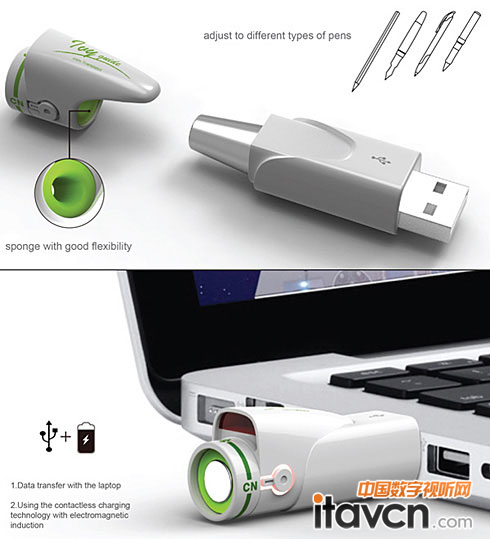 ������ͶӰ���g�C