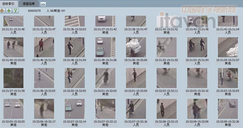 大數(shù)據(jù)時代和智能視頻分析技術(shù)