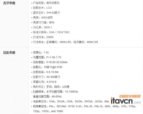 富可視IN1213商教投影機參數