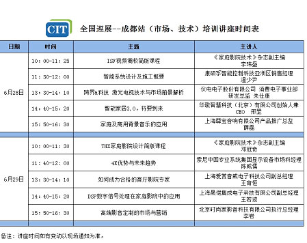 CIT2014全國巡展——成都站(市場、技術)培訓講座時間表