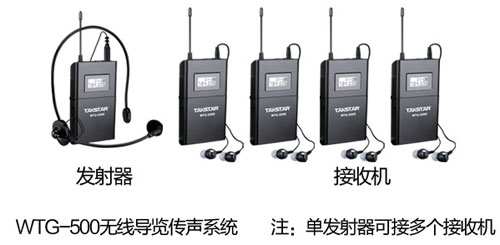 得勝WTG-500系統(tǒng)助力大西高鐵開(kāi)通儀式