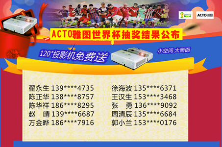 ACTO雅圖世界杯冠軍競猜活動抽獎儀式現場