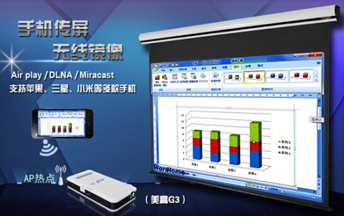 美高G3微型投影機(jī)功能創(chuàng)新獨(dú)一無二