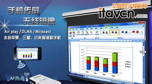 商務(wù)必備 美高全新G3卓越版微型投影機
