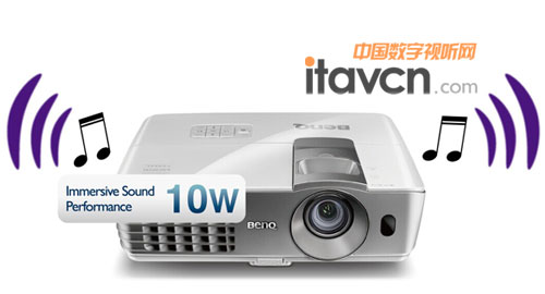 明基推出新一代無(wú)線家用投影W1075