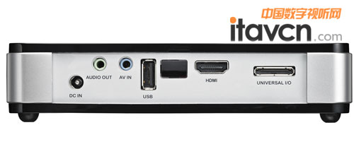 Vivitek(��Ӎ)QUMI Q4�����S���Ľӿ�