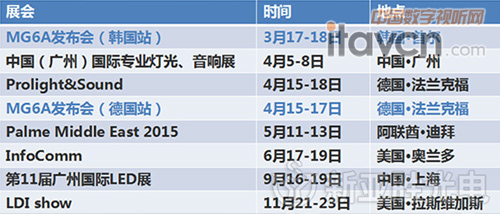 魔幻舞臺MG5/MG6亮相贏得顧客一致好評