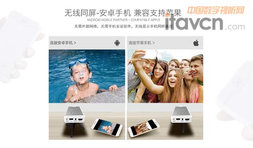 ����ͬ���@ʾ �֙CͶӰ���Fͬ���@ʾ