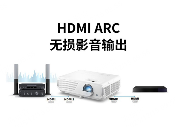 ��(y��u)��LX720-4KC��ͥӰԺͶӰ�C(j��)�ذ�����