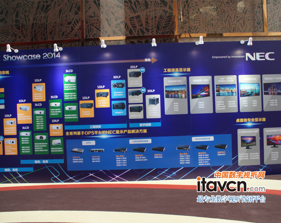 NEC Showcase 2014չʾ���F��