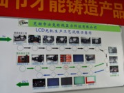 �����؇��񡢌��I��LCDͶӰ�C���a����