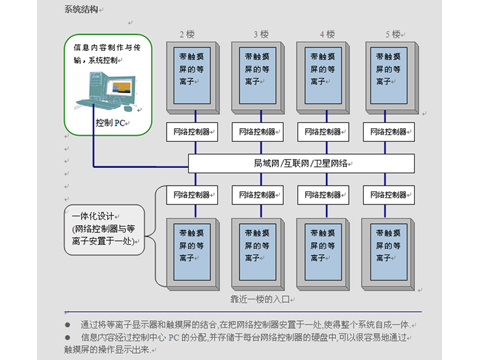 ���Ɣ�����̖�|����ϵ�y