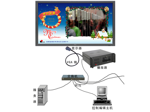 ������Ϣ�l(f��)��ϵ�y(t��ng)